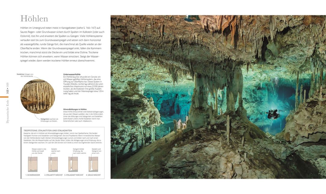 InsideView 6