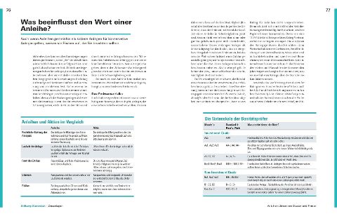 InsideView 5
