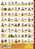 Cover-Bild zum Titel 'Babyzeichen-Plakat: Tierzeichen' von 'Vivian König'