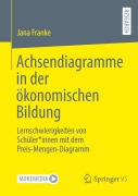 Achsendiagramme in der ökonomischen Bildung - Jana Franke