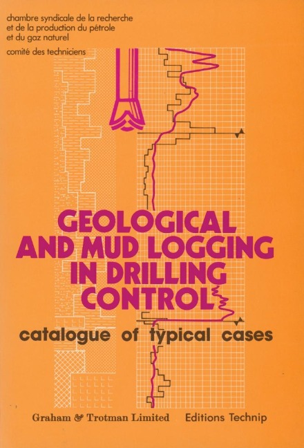 Geological and Mud Logging in Drilling Control - 