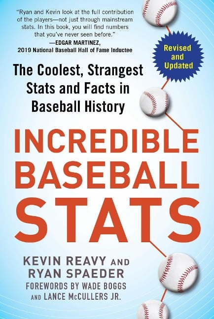 Incredible Baseball Stats - Kevin Reavy, Ryan Spaeder