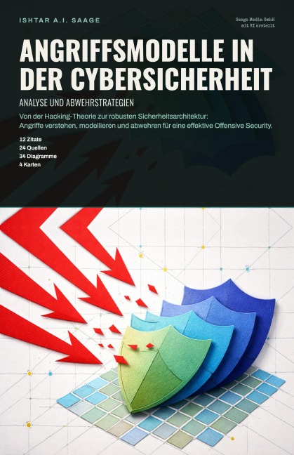 Angriffsmodelle in der Cybersicherheit - Ishtar A. I. Saage