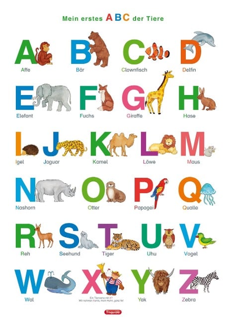 Lernposter. Mein erstes ABC der Tiere - 