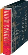 Cover-Bild zum Titel 'Buddenbrooks' von 'Thomas Mann'