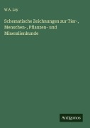 Cover-Bild zum Titel 'Schematische Zeichnungen zur Tier-, Menschen-, Pflanzen- und Mineralienkunde' von 'W. A. Lay'