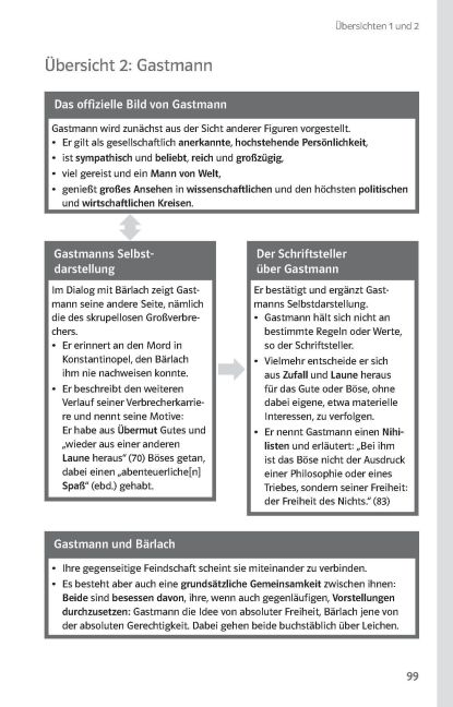 InsideView 5