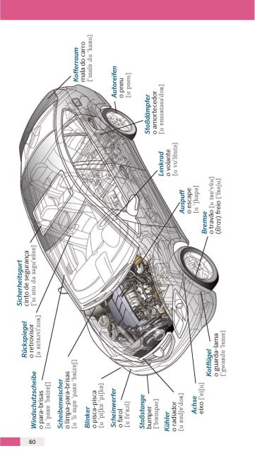 InsideView 5