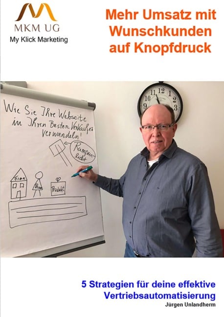 Mehr Umsatz mit Wunschkunden auf Knopfdruck - Jürgen Unlandherm