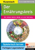 Cover-Bild zum Titel 'Der Ernährungskreis' von 'Autorenteam Kohl-Verlag'