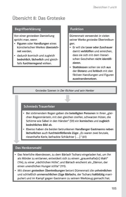 InsideView 7