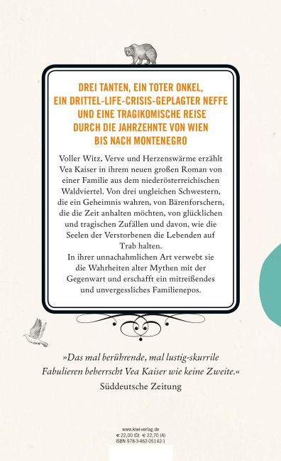 InsideView 13