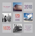 Cover-Bild zum Titel '175 Years of Bertelsmann - The Legacy for Our Future' von 'Bertelsmann AG'