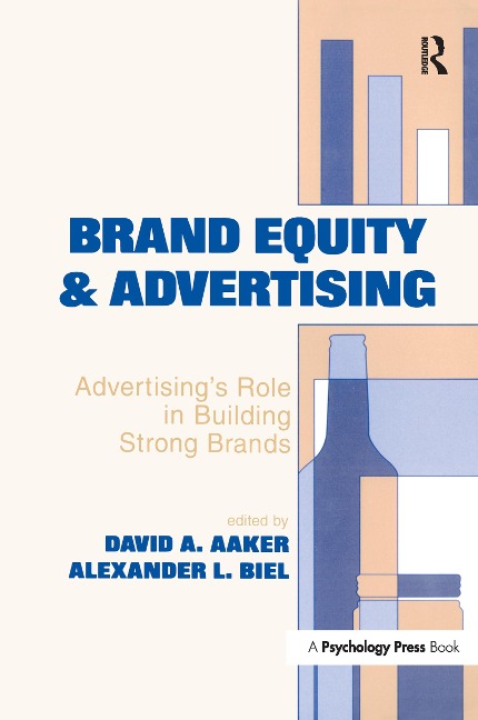 Brand Equity & Advertising - 