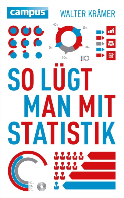 So lügt man mit Statistik - Walter Krämer