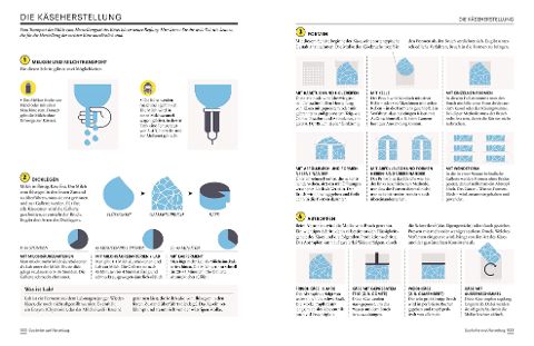 InsideView 3