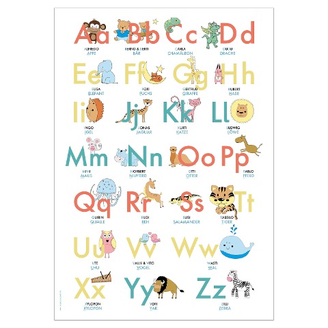 ABC Poster 70,7x100 cm.  Alphabet spielerisch mit Tieren lernen | Das ABC-Lernposter mit Groß- und Kleinbuchstaben | - Lisa Wirth