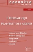 Cover-Bild zum Titel 'Fiche de lecture L'Homme qui plantait des arbres de Jean Giono (Analyse littéraire de référence et résumé complet)' von 'Jean Giono'
