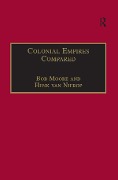 Cover-Bild zum Titel 'Colonial Empires Compared' von 'Bob Moore, Henk Van Nierop'