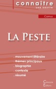 Cover-Bild zum Titel 'Fiche de lecture La Peste de Albert Camus (Analyse littéraire de référence et résumé complet)' von 'Albert Camus'