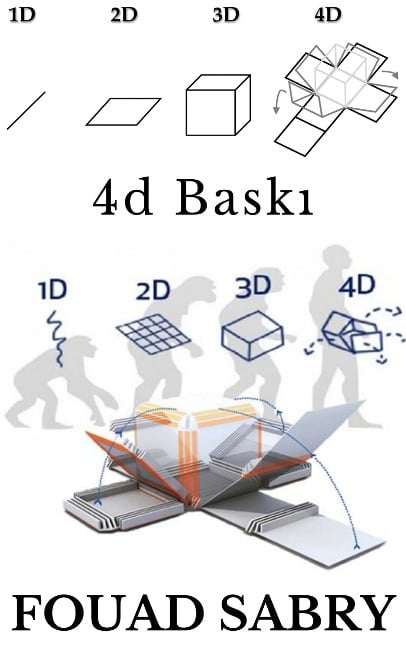 4D Baski - Fouad Sabry