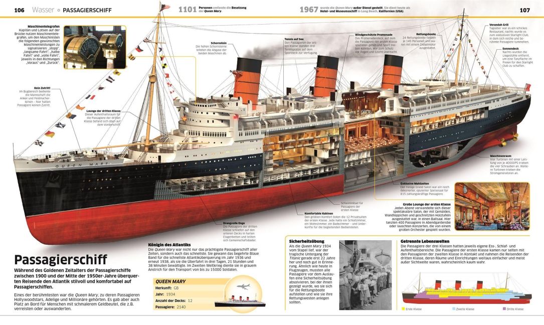 InsideView 5