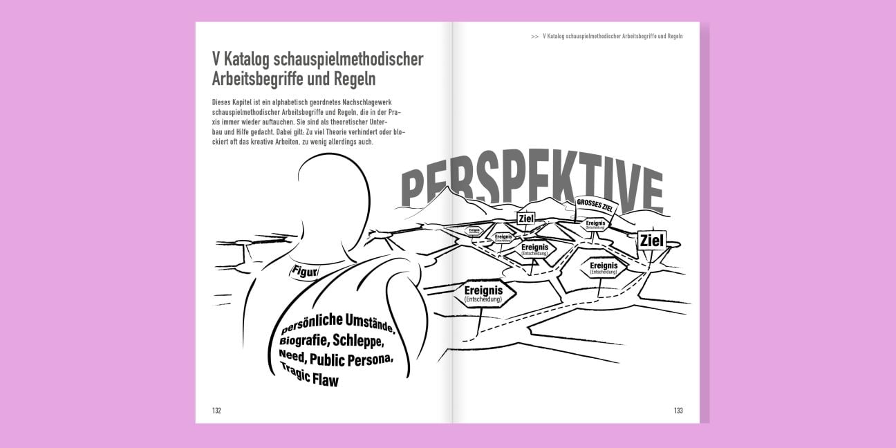 InsideView 3