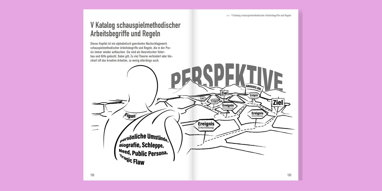 InsideView 3