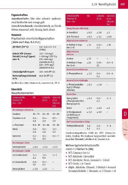 InsideView 6