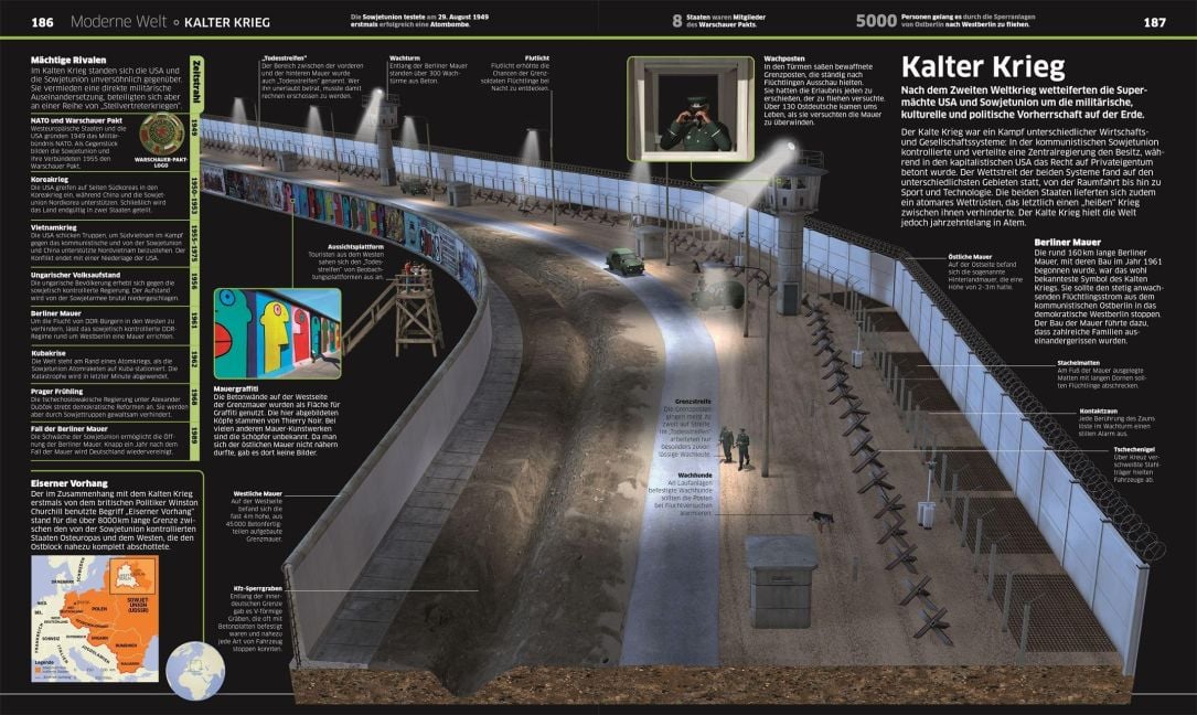 InsideView 7