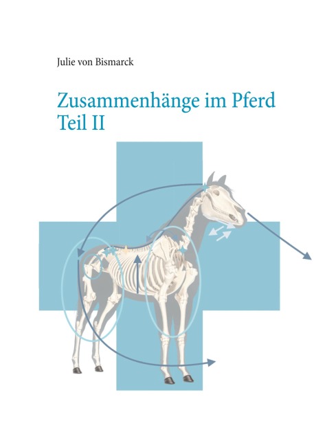 Zusammenhänge im Pferd Teil II - Julie von Bismarck