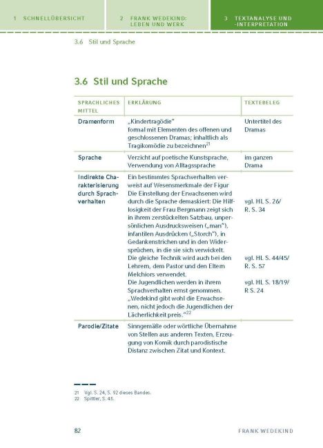 InsideView 6
