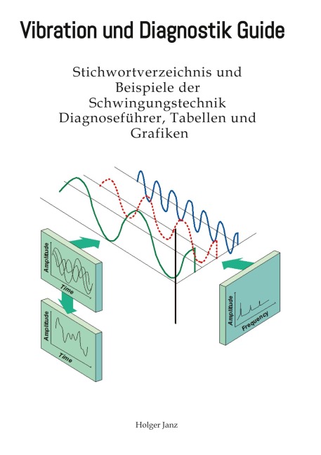 Vibration und Diagnostik Guide, Schwingungsanalyse, Diagnose, Maschinendiagnose, vibrationsanalyse, instandhaltung - Holger Janz