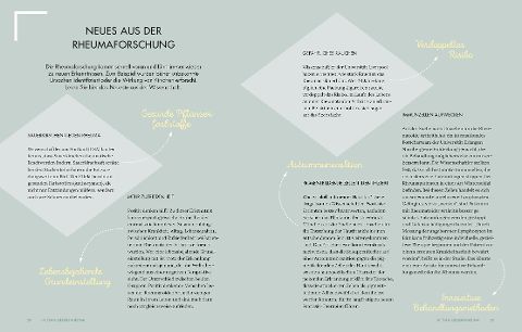 InsideView 2