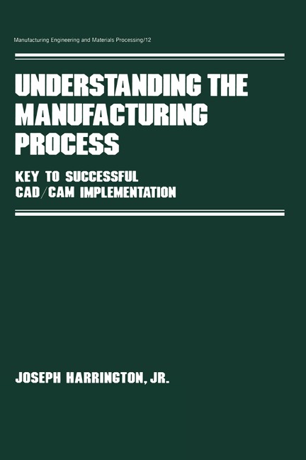 Understanding the Manufacturing Process - Harrington