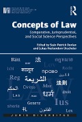 Cover-Bild zum Titel 'Concepts of Law' von 'Lukas Heckendorn Urscheler'
