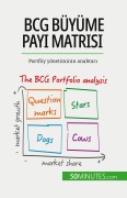 Cover-Bild zum Titel 'BCG büyüme pay¿ matrisi: teoriler ve uygulamalar' von 'Thomas del Marmol'