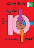 Cover-Bild zum Titel 'English for 10th Grade' von 'Sajjad Ahmed Sajjad'