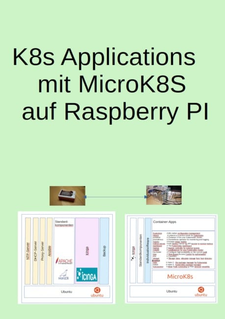 K8s Applications mit MicroK8S auf Raspberry PI - Alfred Sabitzer