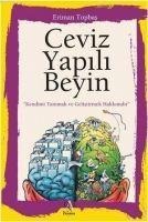 Ceviz Yapili Beyin - Eriman Topbas
