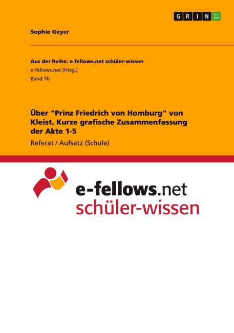 Über "Prinz Friedrich von Homburg" von Kleist. Kurze grafische Zusammenfassung der Akte 1-5 - Sophie Geyer
