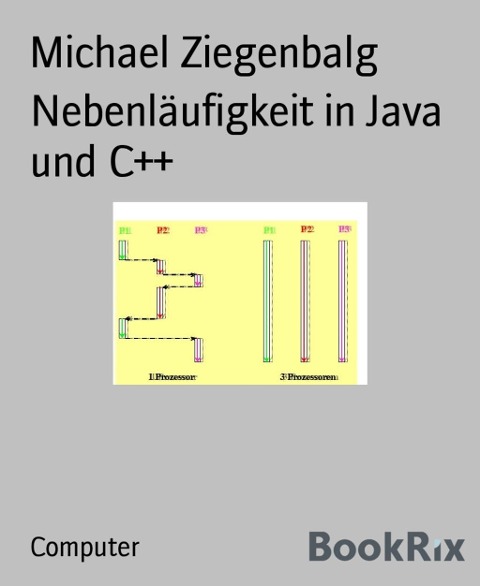 Nebenläufigkeit in Java und C++ - Michael Ziegenbalg
