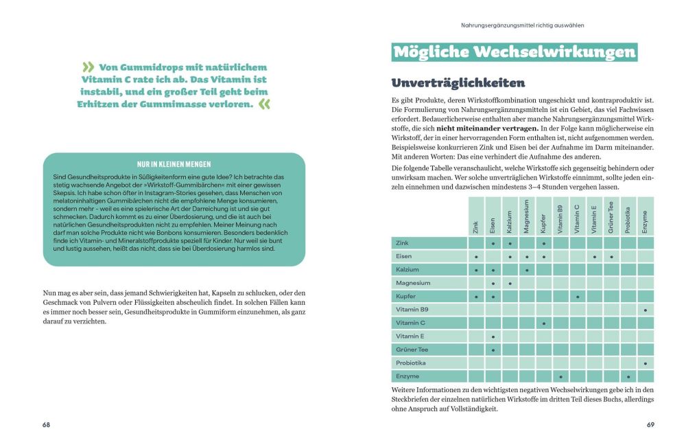 InsideView 6