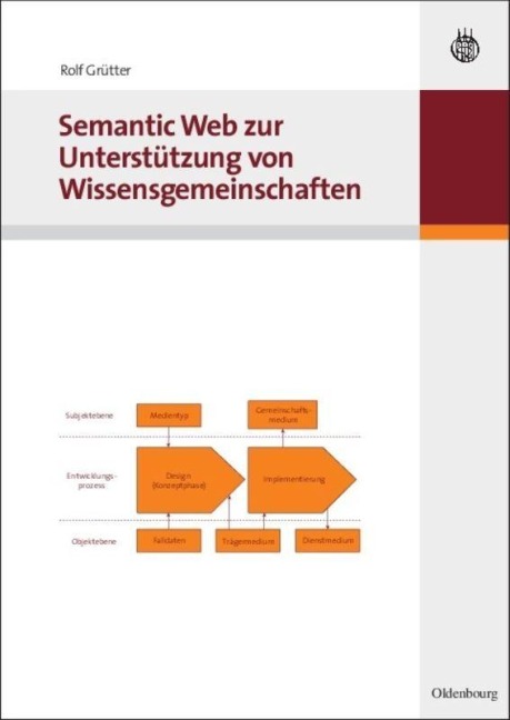 Semantic Web zur Unterstützung von Wissensgemeinschaften - Rolf Grütter