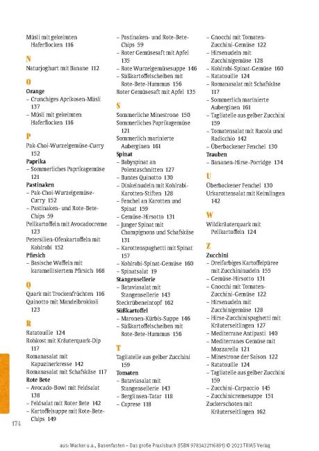 InsideView 17