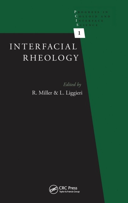 Interfacial Rheology - 