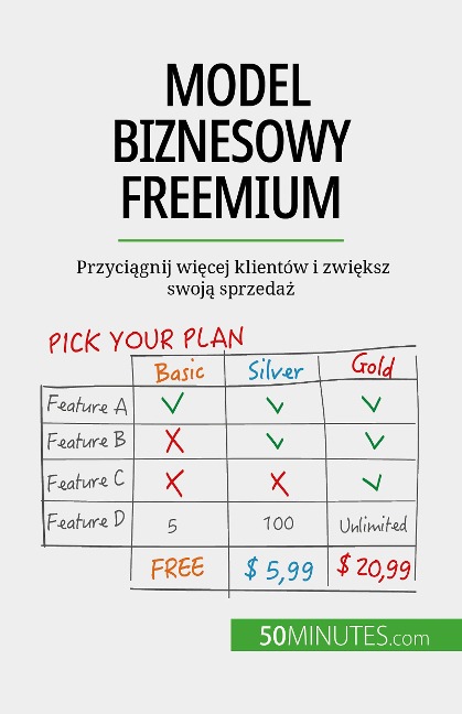 Model biznesowy freemium - Mouna Guidiri