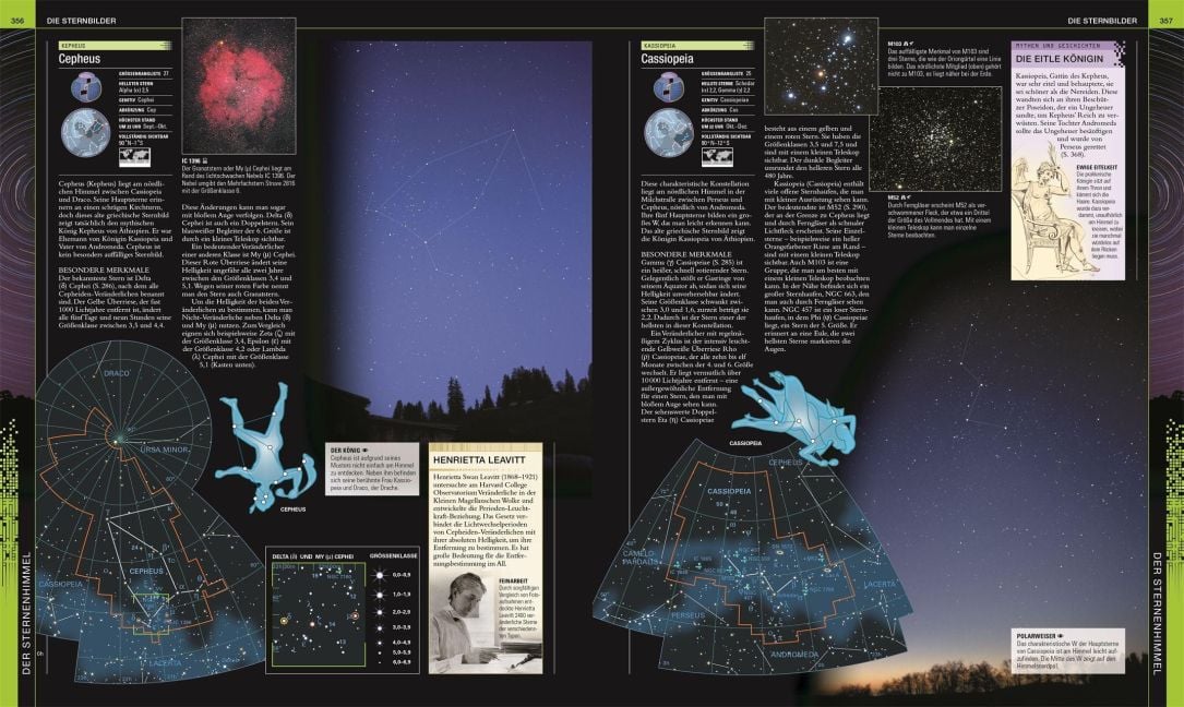 InsideView 7