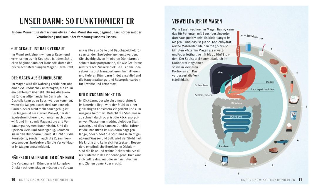 InsideView 2