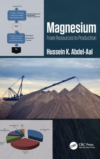 Magnesium - Hussein K. Abdel-Aal